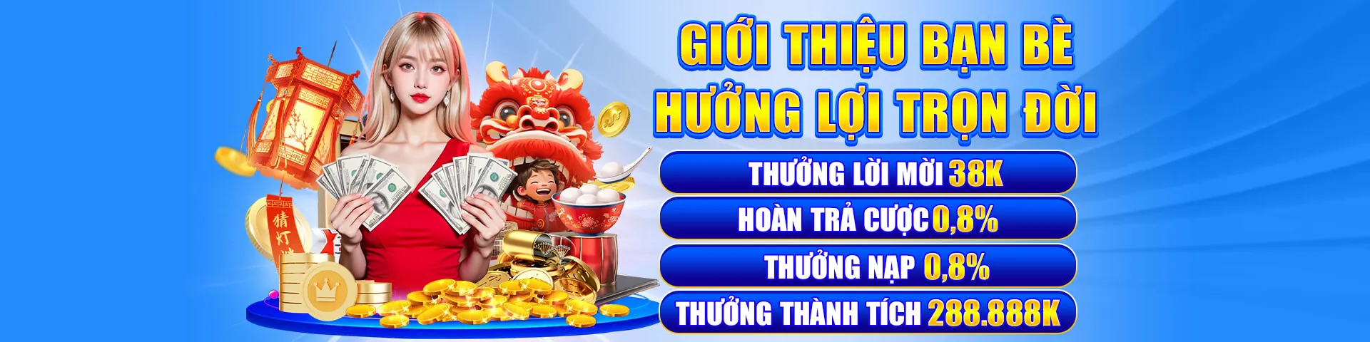 Thưởng sinh nhật và sự kiện